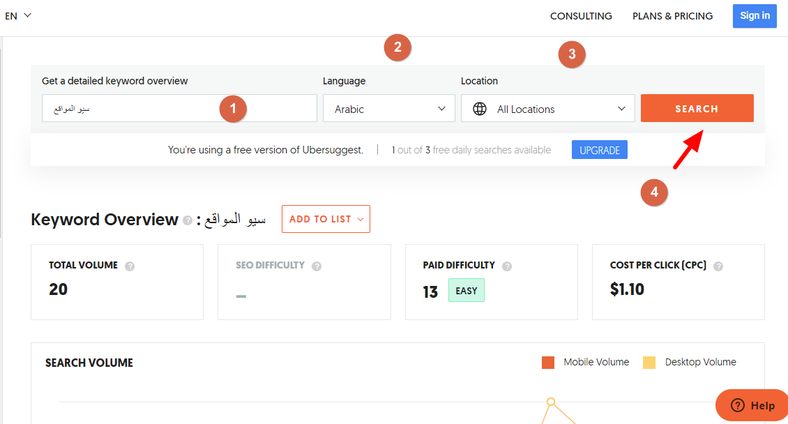 رفع ترتيب الموقع رفع ترتيب الموقع