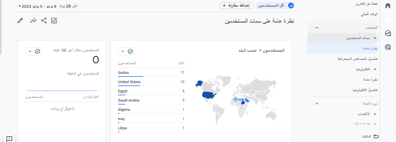 تقارير إحصائيات جوجل 4