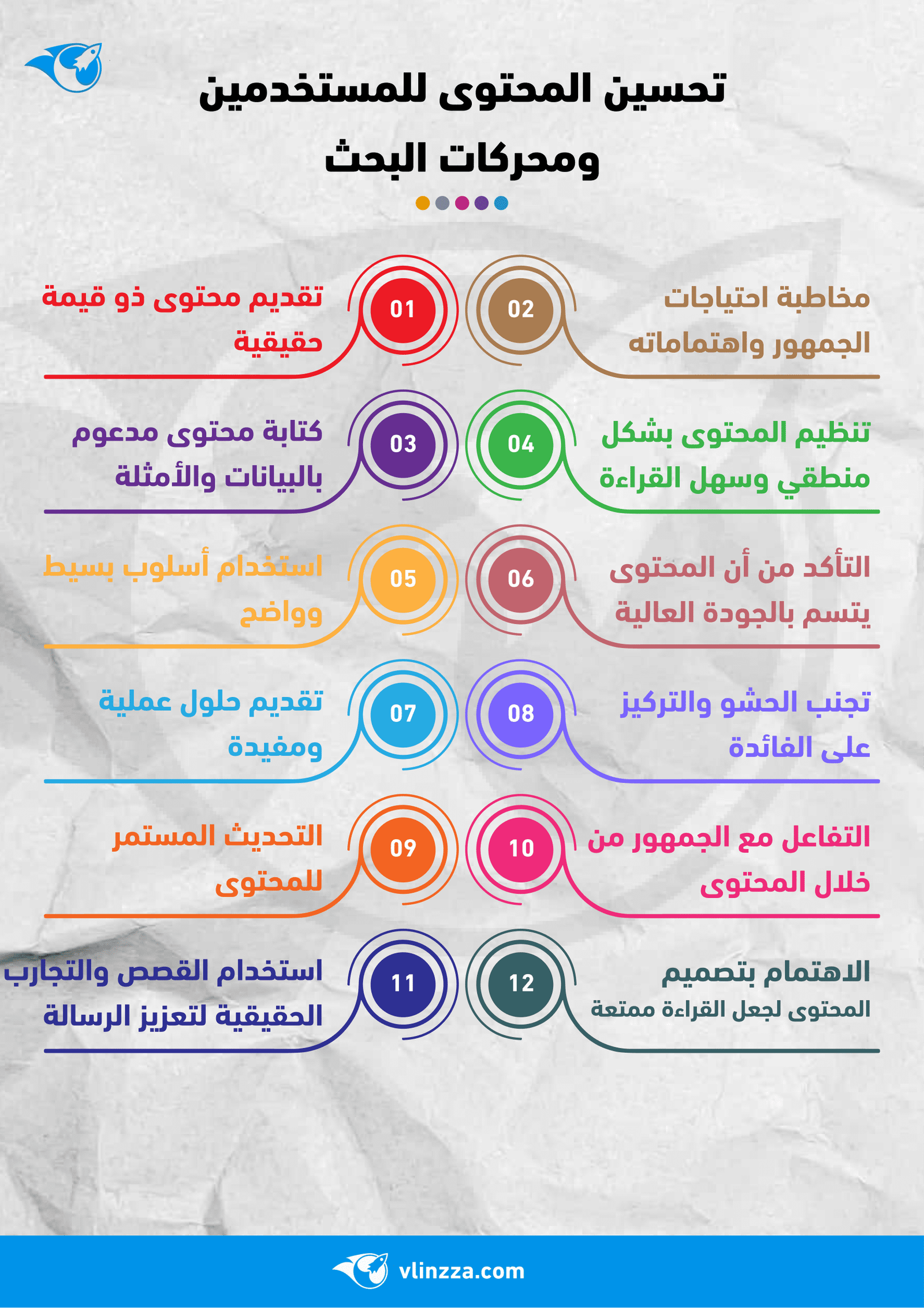 تحسين المحتوى للمستخدمين ومحركات البحث